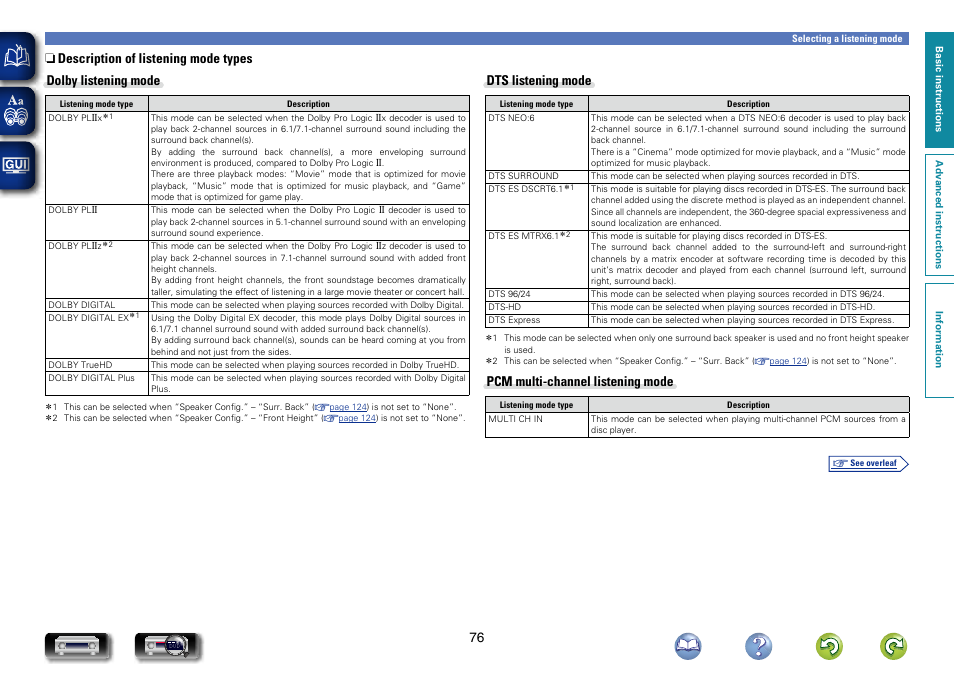 Dts listening mode, Pcm multi-channel listening mode | Marantz NR1604 User Manual | Page 79 / 168