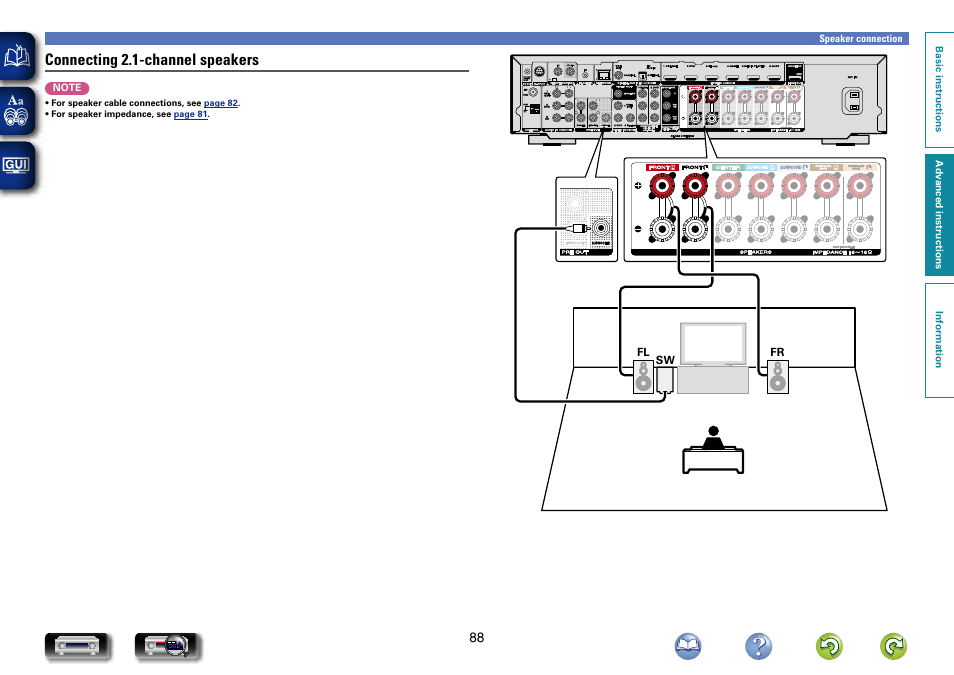 Connecting 2.1-channel speakers | Marantz NR1604 User Manual | Page 91 / 168