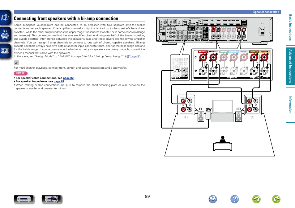 Connecting front speakers with a bi-amp connection | Marantz NR1604 User Manual | Page 92 / 168