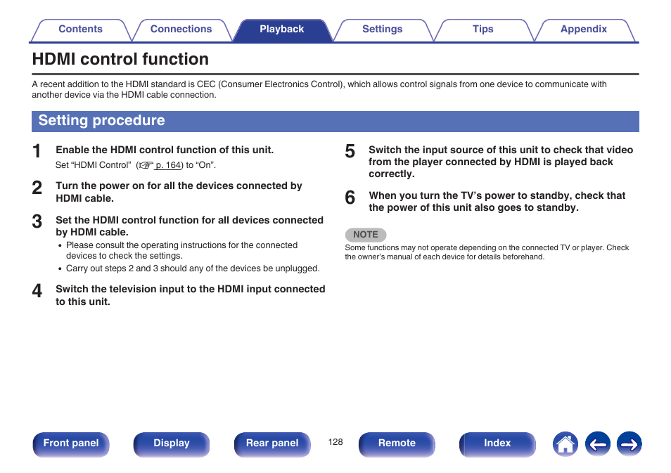 Hdmi control function, Setting procedure | Marantz NR1605 User Manual | Page 128 / 275