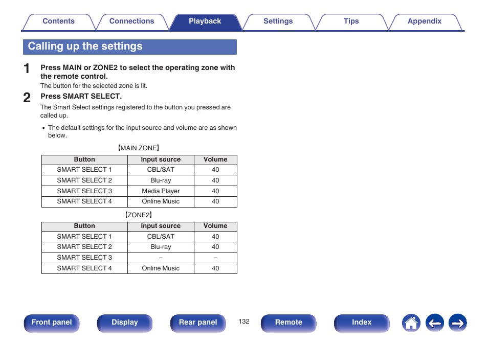 Calling up the settings | Marantz NR1605 User Manual | Page 132 / 275