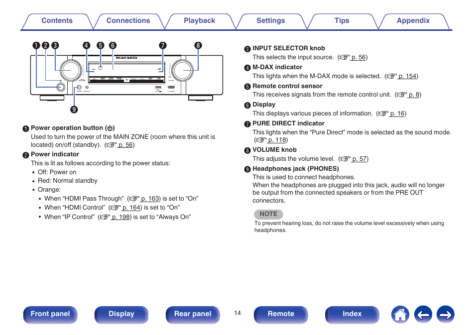 Marantz NR1605 User Manual | Page 14 / 275