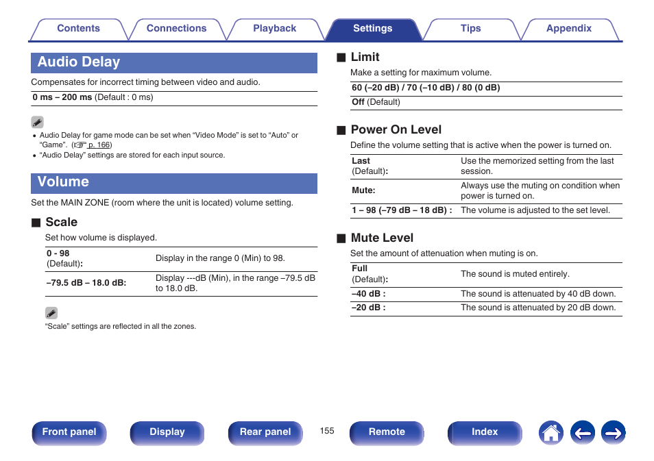Audio delay, Volume, O scale | O limit, O power on level, O mute level | Marantz NR1605 User Manual | Page 155 / 275