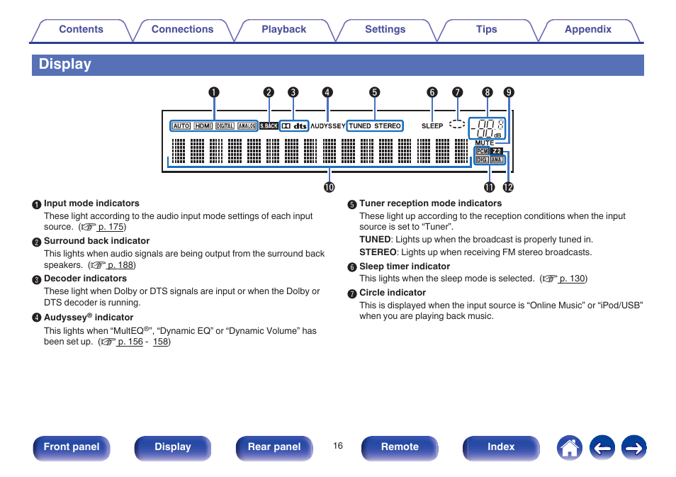 Display, V p. 16) | Marantz NR1605 User Manual | Page 16 / 275