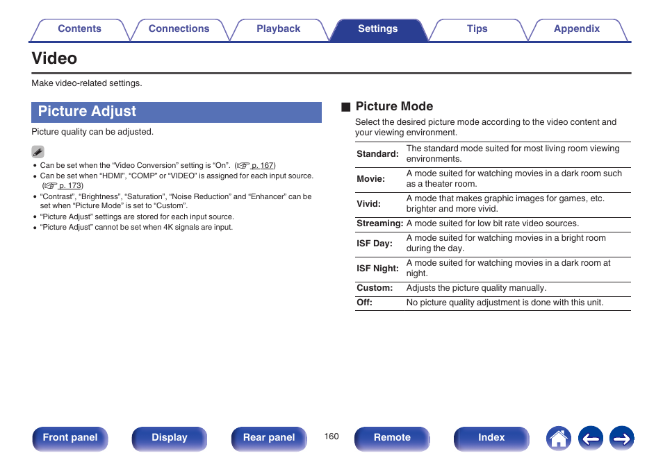 Video, Picture adjust, O picture mode | Marantz NR1605 User Manual | Page 160 / 275