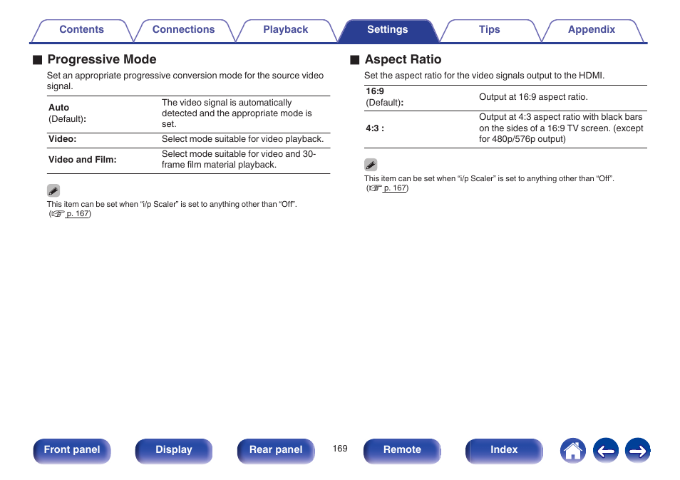 O progressive mode, O aspect ratio | Marantz NR1605 User Manual | Page 169 / 275