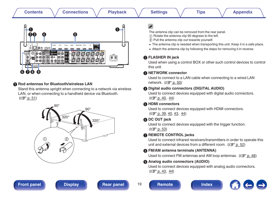 Coaxial, Assignable assignable), Pb/ cb y | Pr/ cr (assignable assignable), Optical, Subwoofer, 75 ǡ, Front panel display rear panel remote index | Marantz NR1605 User Manual | Page 19 / 275