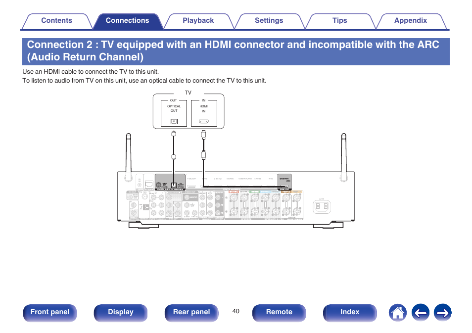 Incompatible with the arc (audio return channel), V p. 40, Connection 2 : tv equipped with an hdmi | Connector and incompatible with the arc (audio, Return channel)” ( v p. 40), Front panel display rear panel remote index | Marantz NR1605 User Manual | Page 40 / 275