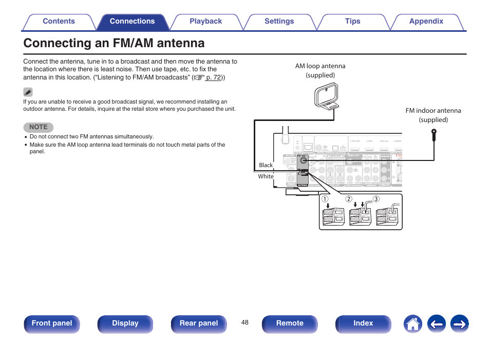 Connecting an fm/am antenna, Front panel display rear panel remote index, Wq e fm indoor antenna (supplied) | Am loop antenna (supplied), White black | Marantz NR1605 User Manual | Page 48 / 275