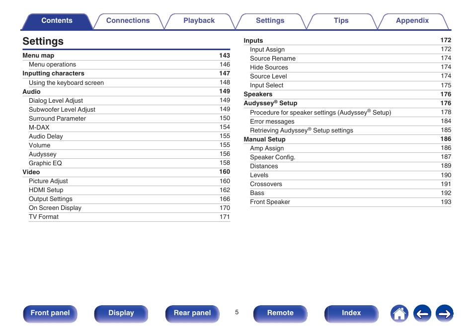 Settings | Marantz NR1605 User Manual | Page 5 / 275