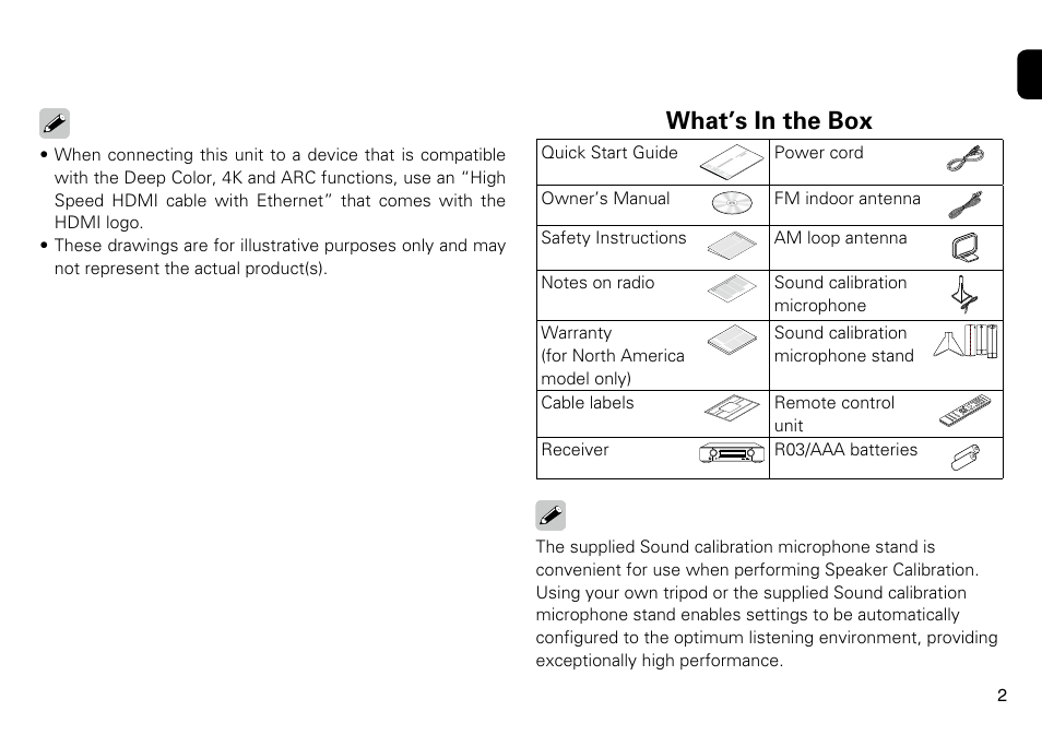 What’s in the box | Marantz NR1605 Quick Start User Manual | Page 3 / 11