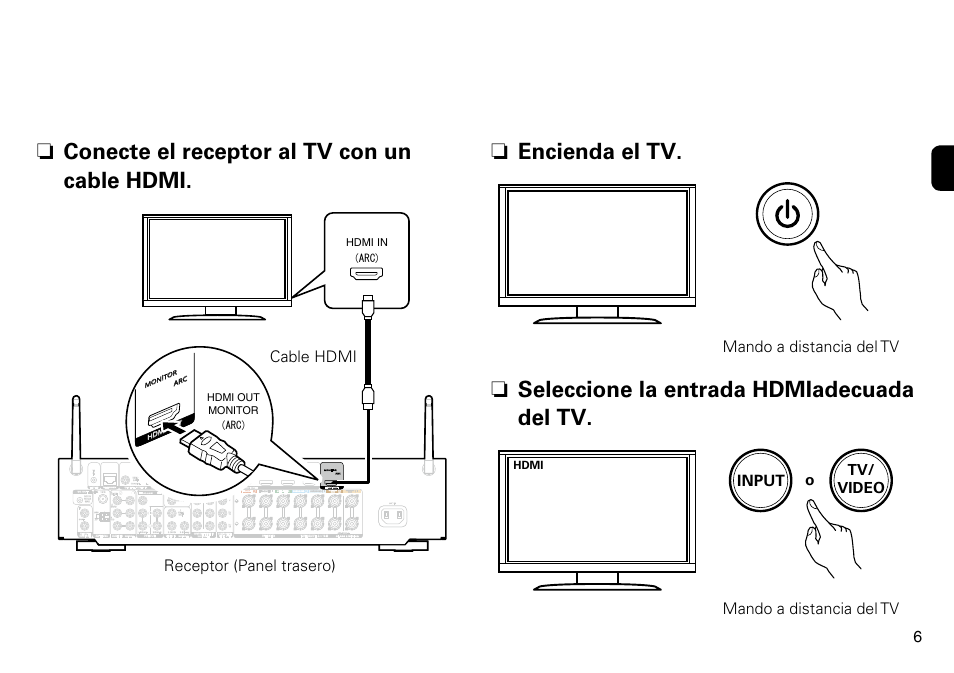 N encienda el tv, N seleccione la entrada hdmiadecuada del tv, N conecte el receptor al tv con un cable hdmi | Mando a distancia del tv, Cable hdmi receptor (panel trasero), Tv/ video input o, Coaxial, Assignable), Pb/ cb y, Pr/ cr (assignable) | Marantz NR1605 Quick Start User Manual | Page 7 / 11
