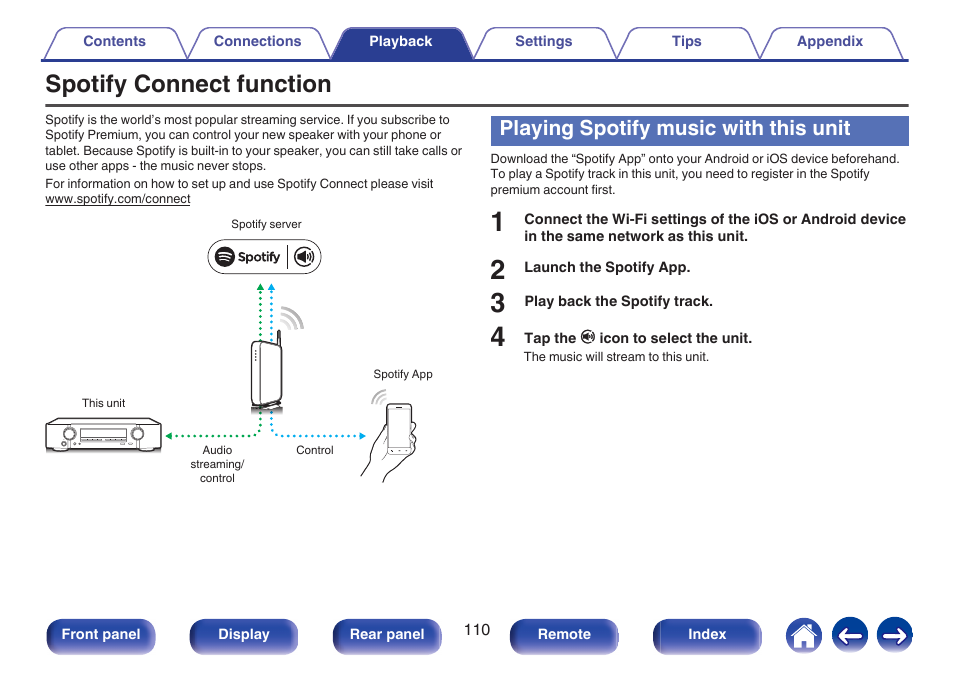 Spotify connect function, Playing spotify music with this unit | Marantz NR1606 User Manual | Page 110 / 291