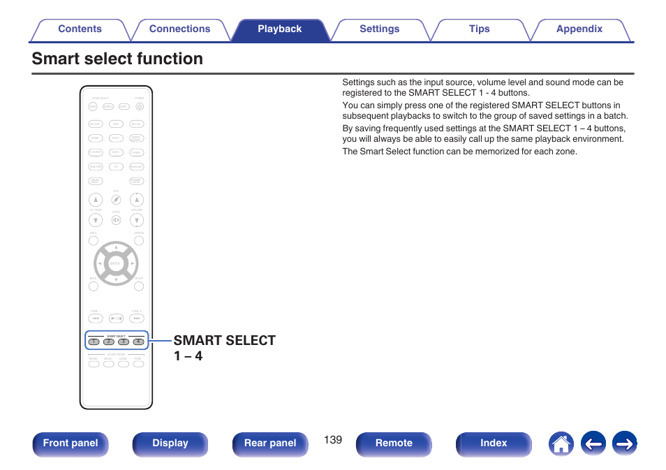 Smart select function, V p. 139), Smart select 1 – 4 | Front panel display rear panel remote index | Marantz NR1606 User Manual | Page 139 / 291