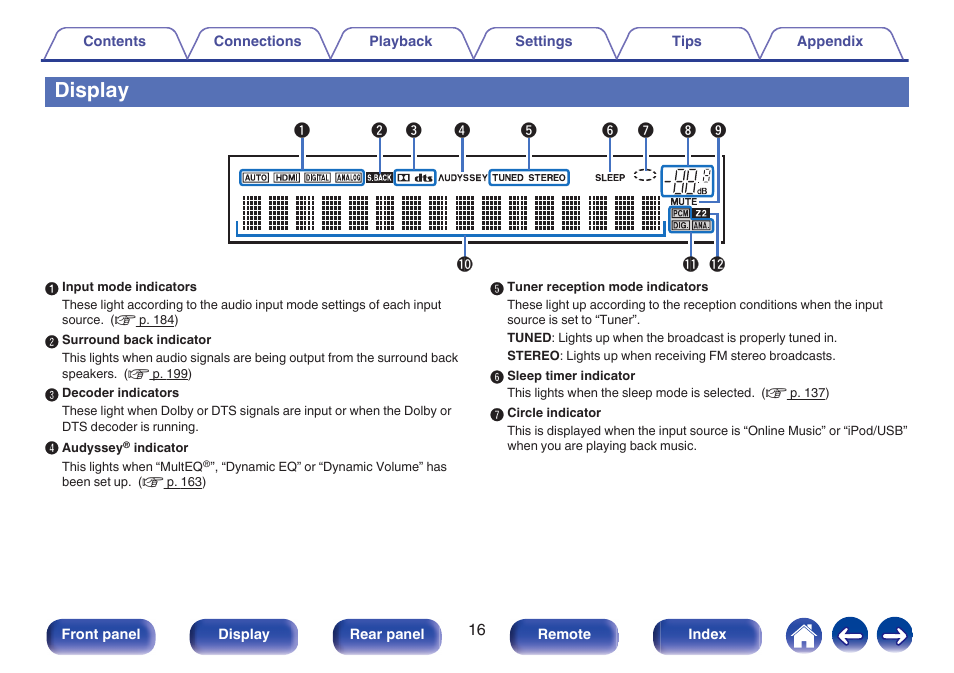 Display, V p. 16) | Marantz NR1606 User Manual | Page 16 / 291
