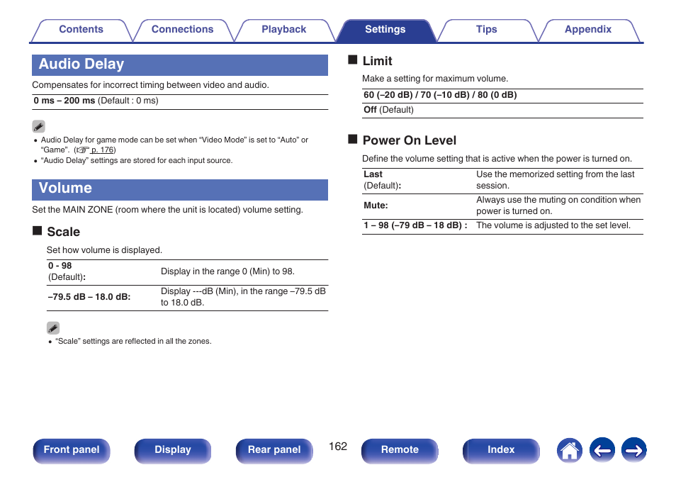 Audio delay, Volume, Oscale | Olimit, Opower on level | Marantz NR1606 User Manual | Page 162 / 291