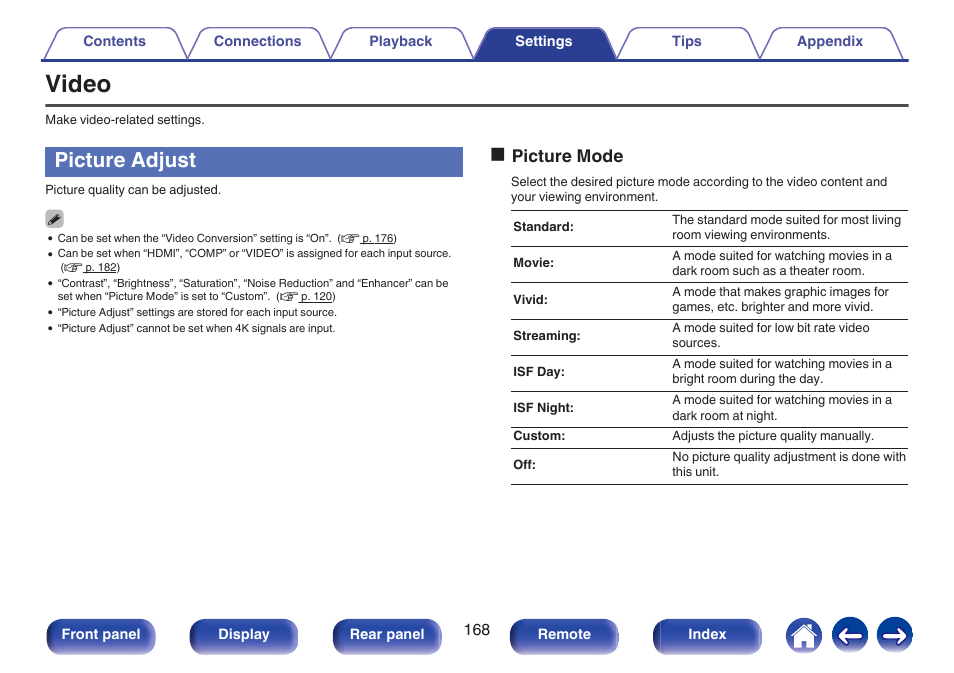 Video, Picture adjust, Opicture mode | Marantz NR1606 User Manual | Page 168 / 291