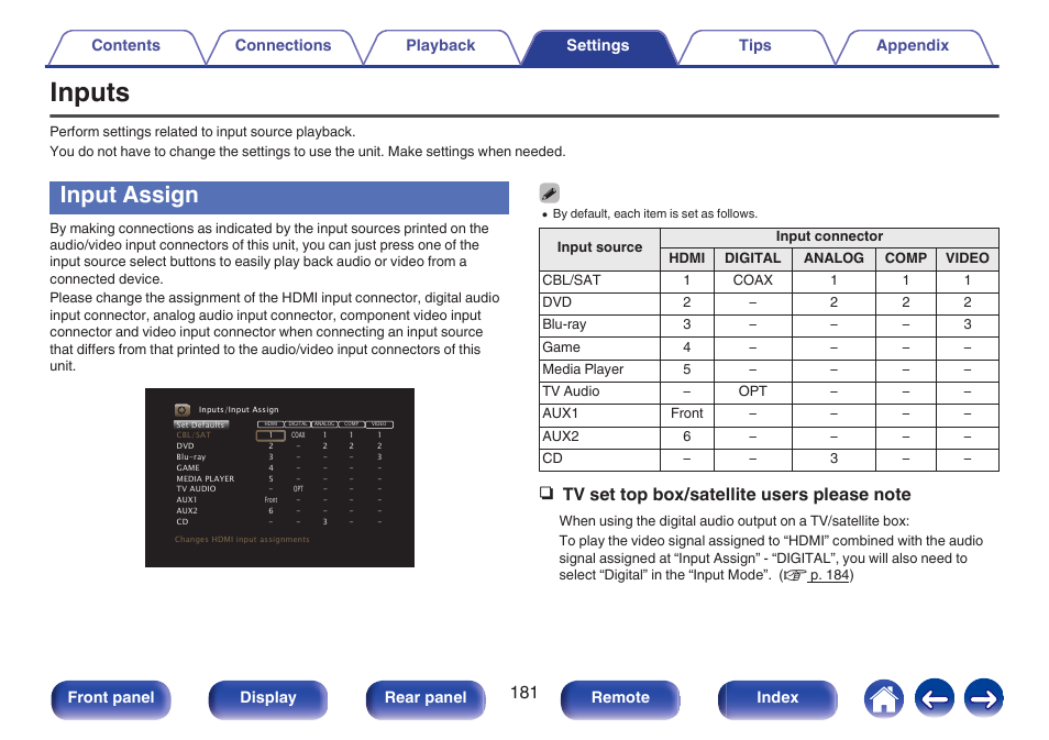 Inputs, Input assign, Assign” setting. (v p. 181) | Marantz NR1606 User Manual | Page 181 / 291