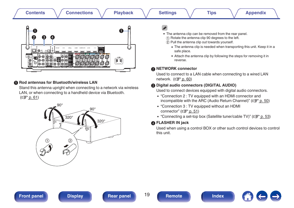 Marantz NR1606 User Manual | Page 19 / 291