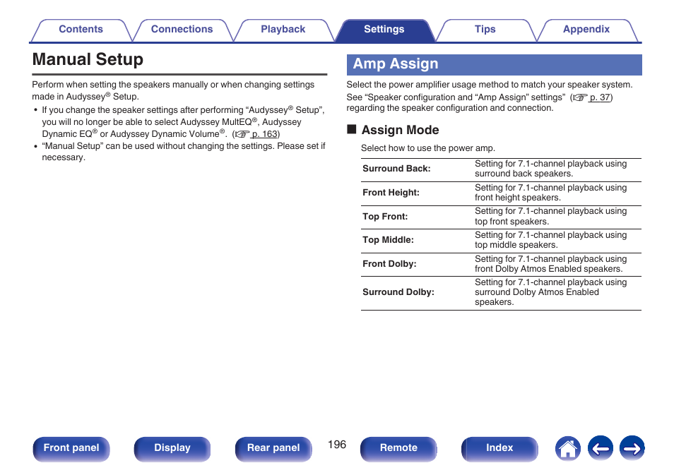 Manual setup, Amp assign, V p. 196) | Environment. (“amp assign” (v p. 196)), Oassign mode | Marantz NR1606 User Manual | Page 196 / 291