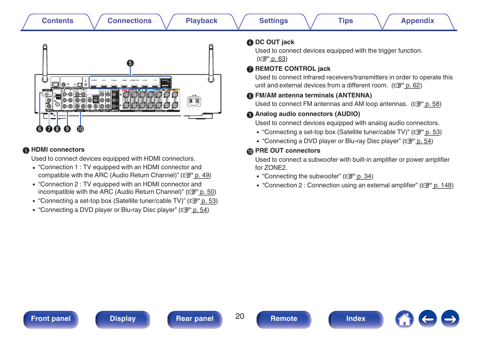 Marantz NR1606 User Manual | Page 20 / 291