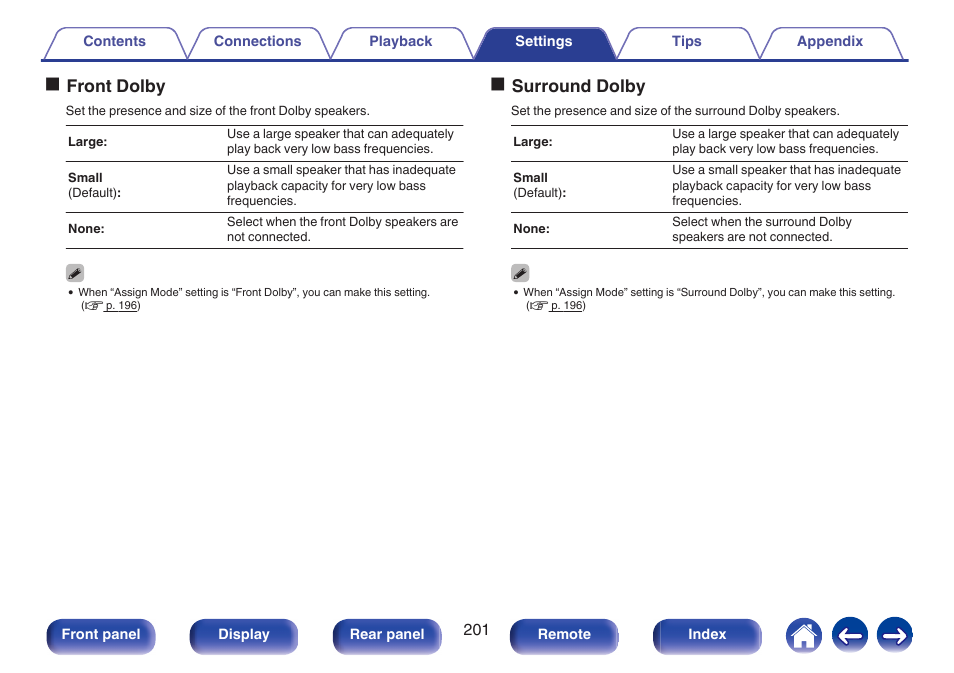 Ofront dolby, Osurround dolby | Marantz NR1606 User Manual | Page 201 / 291