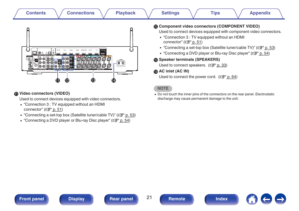 Marantz NR1606 User Manual | Page 21 / 291