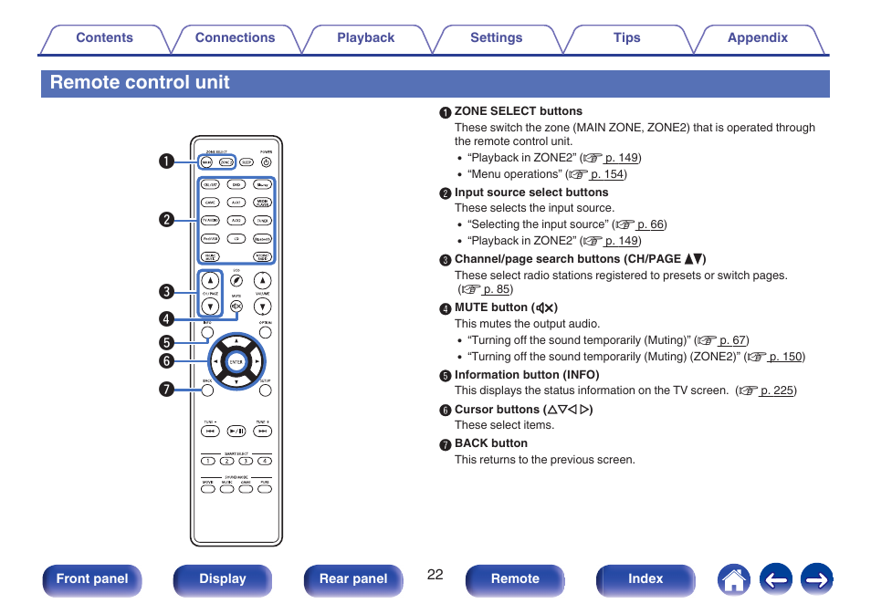Remote, Remote control unit | Marantz NR1606 User Manual | Page 22 / 291