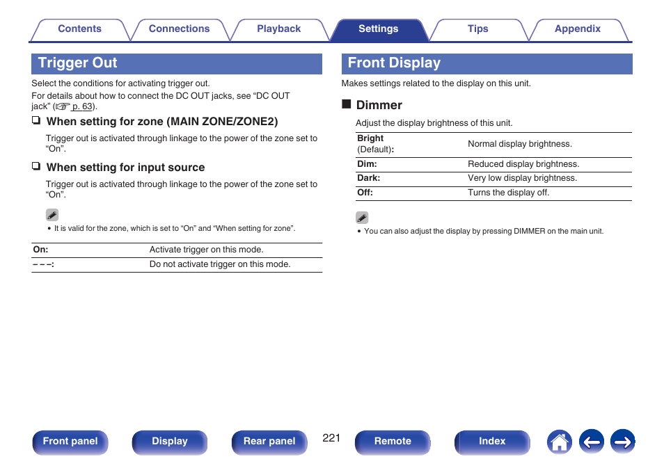 Trigger out, Front display, Odimmer | Marantz NR1606 User Manual | Page 221 / 291
