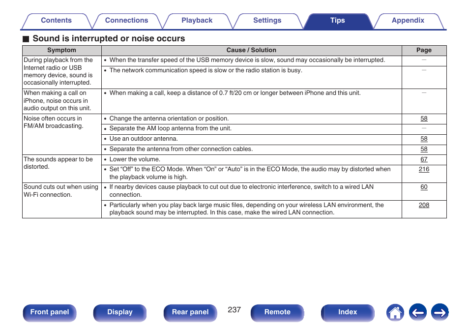 O sound is interrupted or noise occurs | Marantz NR1606 User Manual | Page 237 / 291