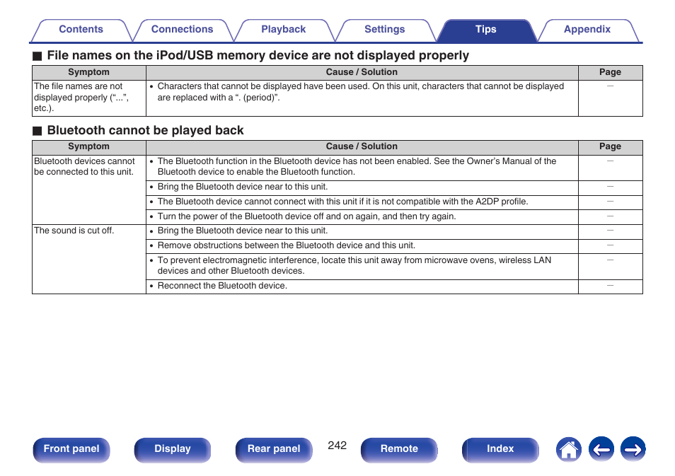 O bluetooth cannot be played back | Marantz NR1606 User Manual | Page 242 / 291