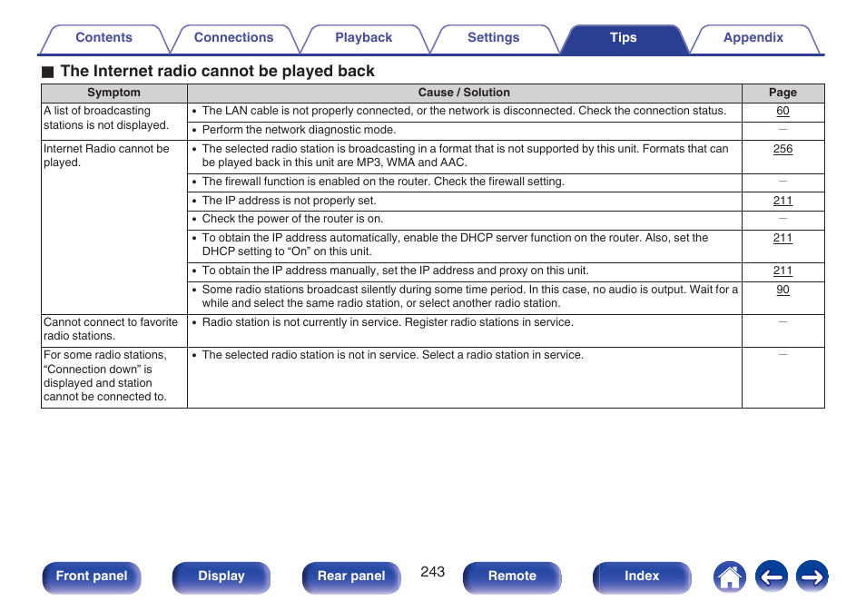 O the internet radio cannot be played back | Marantz NR1606 User Manual | Page 243 / 291