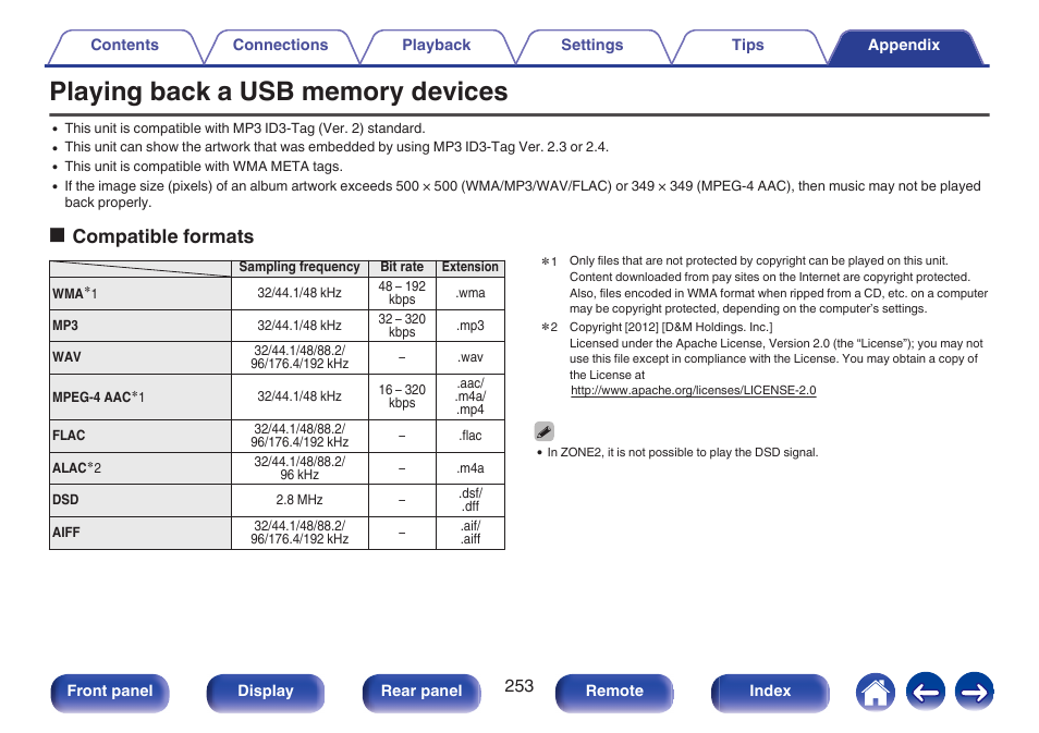 Playing back a usb memory devices, Ocompatible formats | Marantz NR1606 User Manual | Page 253 / 291