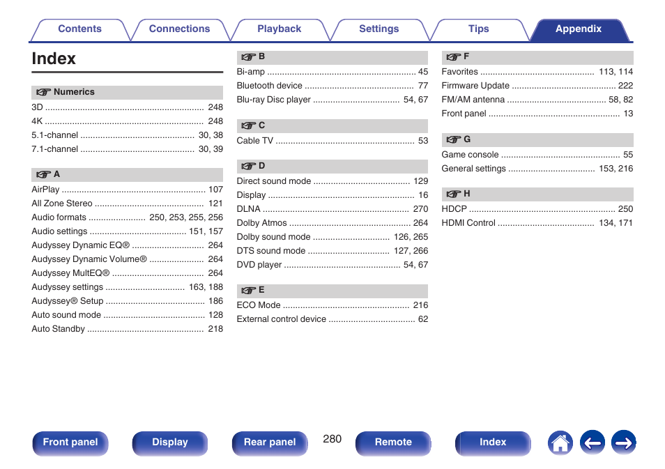 Index | Marantz NR1606 User Manual | Page 280 / 291