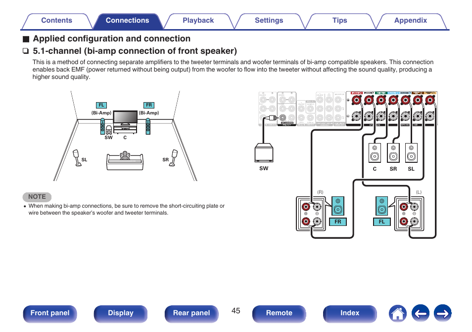 O applied configuration and connection, Channel (bi-amp connection of front speaker) | Marantz NR1606 User Manual | Page 45 / 291