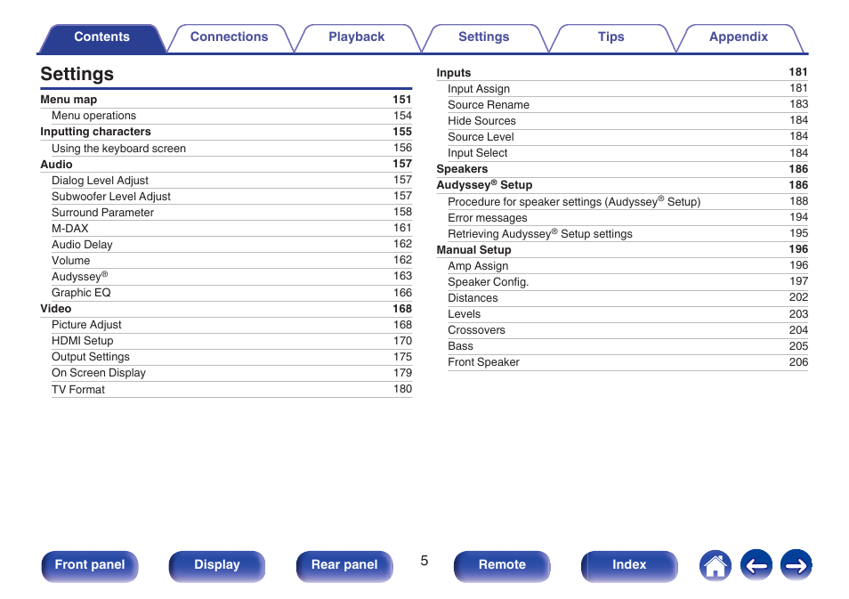 Settings | Marantz NR1606 User Manual | Page 5 / 291