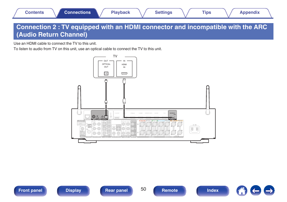 Incompatible with the arc (audio return channel), Connection 2 : tv equipped with an hdmi, Connector and incompatible with the arc (audio | Return channel)” ( v p. 50) | Marantz NR1606 User Manual | Page 50 / 291