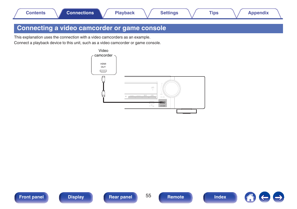 Connecting a video camcorder or game console, Camcorders and game consoles. (v p. 55) | Marantz NR1606 User Manual | Page 55 / 291
