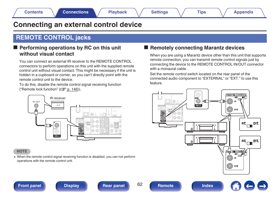 Connecting an external control device, Remote control jacks | Marantz NR1606 User Manual | Page 62 / 291