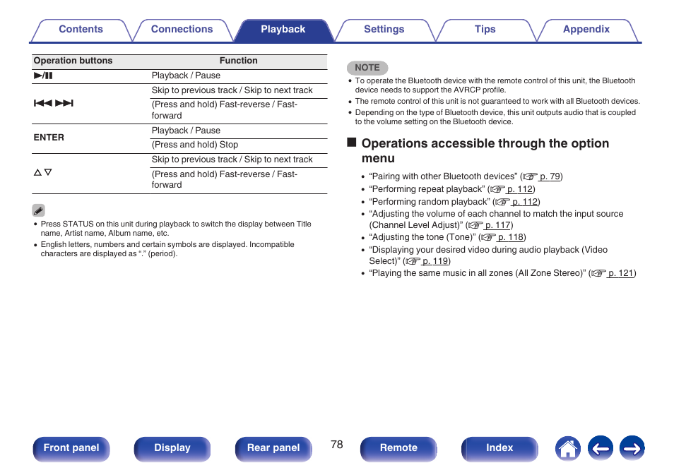 Ooperations accessible through the option menu | Marantz NR1606 User Manual | Page 78 / 291