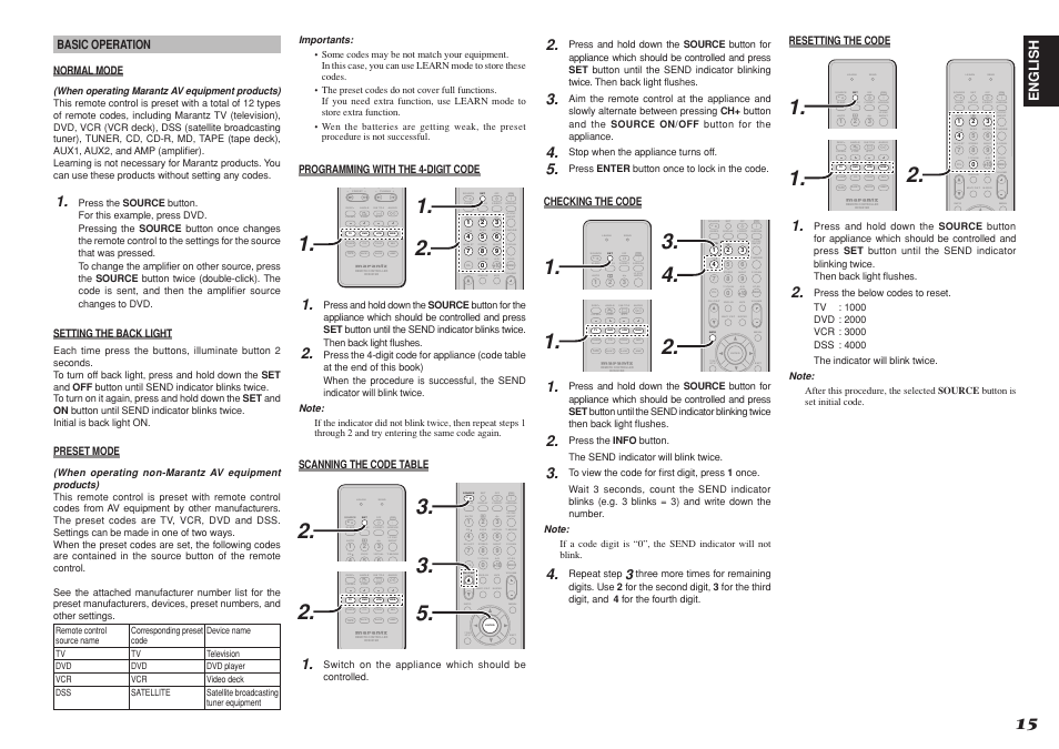 Marantz SR4001 User Manual | Page 18 / 56