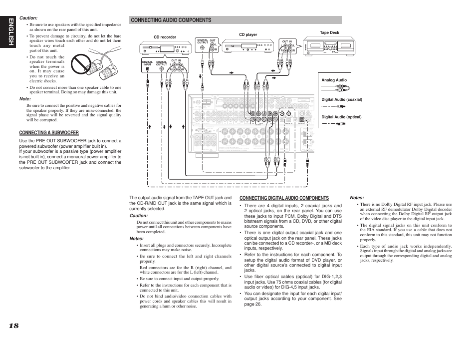 Pr cb, Pb y, Out in cdr/md out in tape cd vcr1 dvd tv | Dss/vcr2 in in out cr, Center surround, Surround back speaker c/ multi speaker, Opt digital out digital in cdr/md tape cd, Out in out in r l 3 4 | Marantz SR4001 User Manual | Page 21 / 56