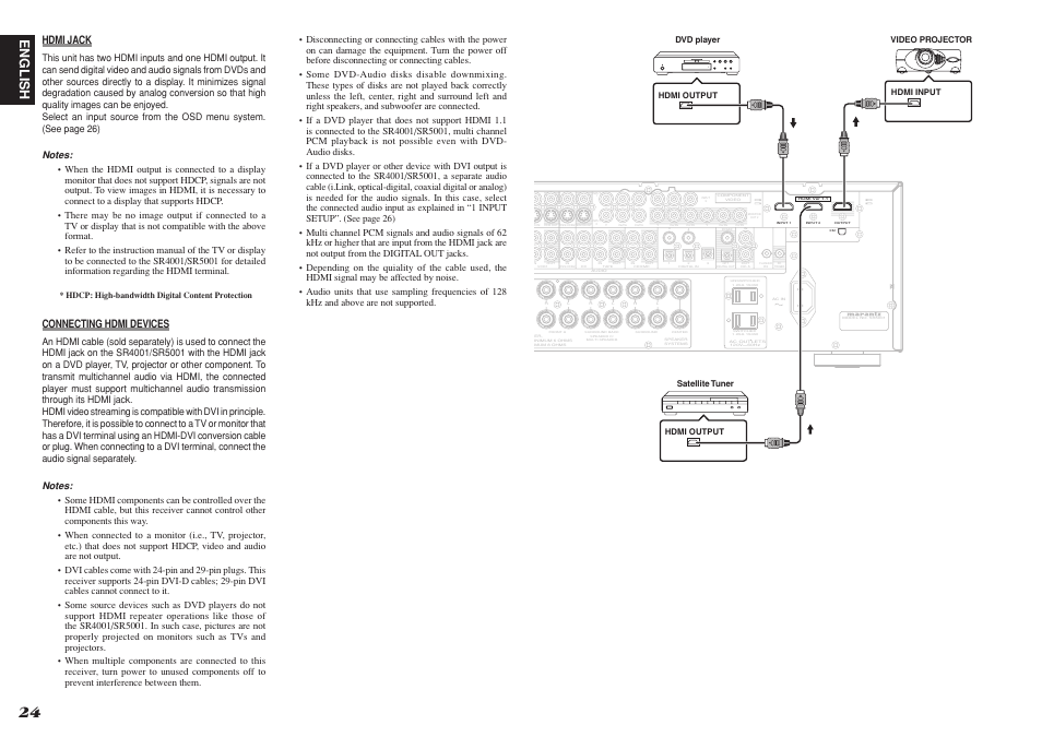 English, Hdmi jack, Connecting hdmi devices | Marantz SR4001 User Manual | Page 27 / 56