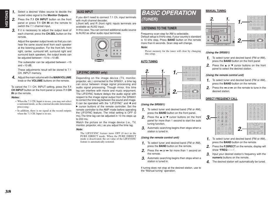 Basic operation | Marantz SR4001 User Manual | Page 41 / 56