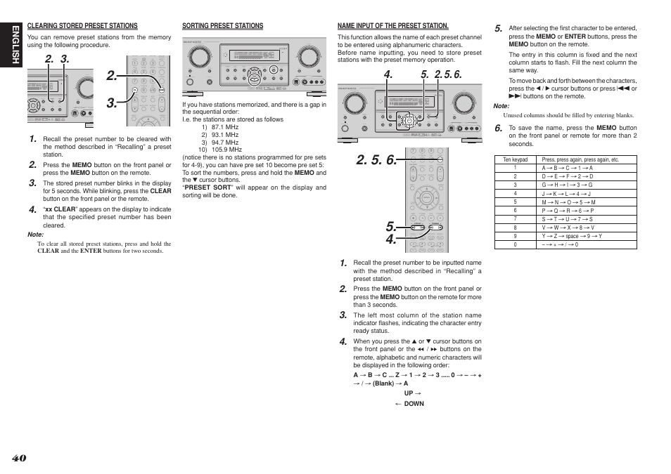 Marantz SR4001 User Manual | Page 43 / 56