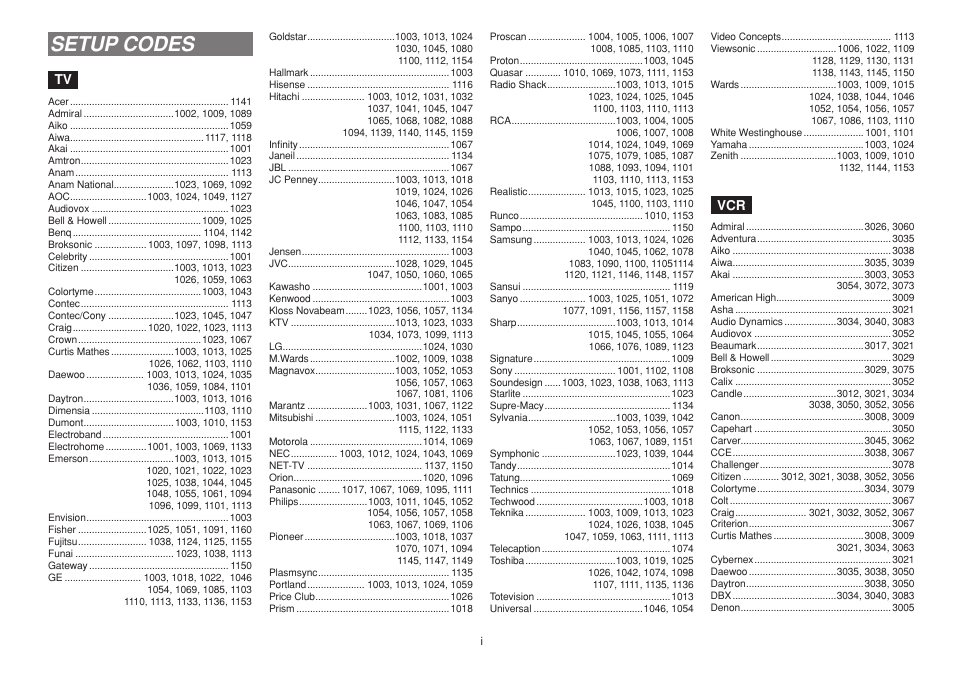 Setup codes | Marantz SR4001 User Manual | Page 53 / 56