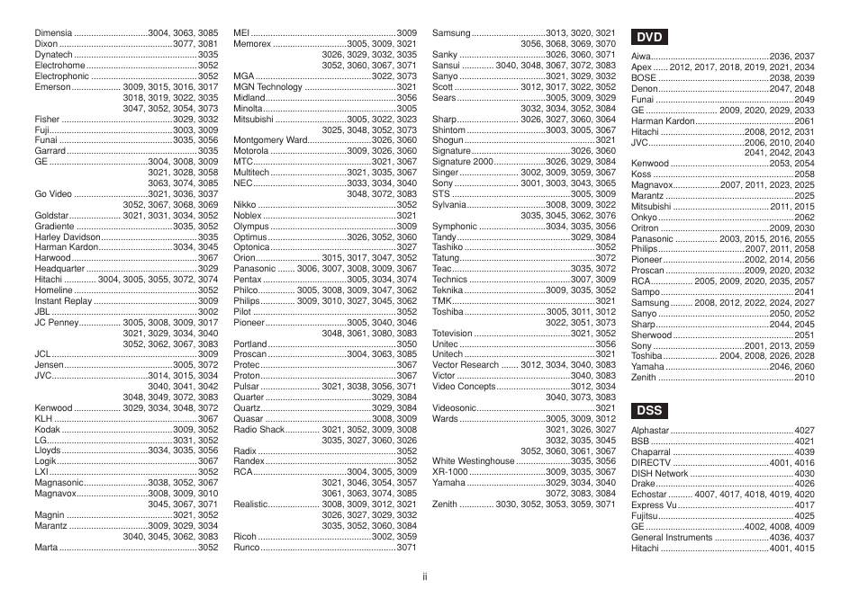 Marantz SR4001 User Manual | Page 54 / 56