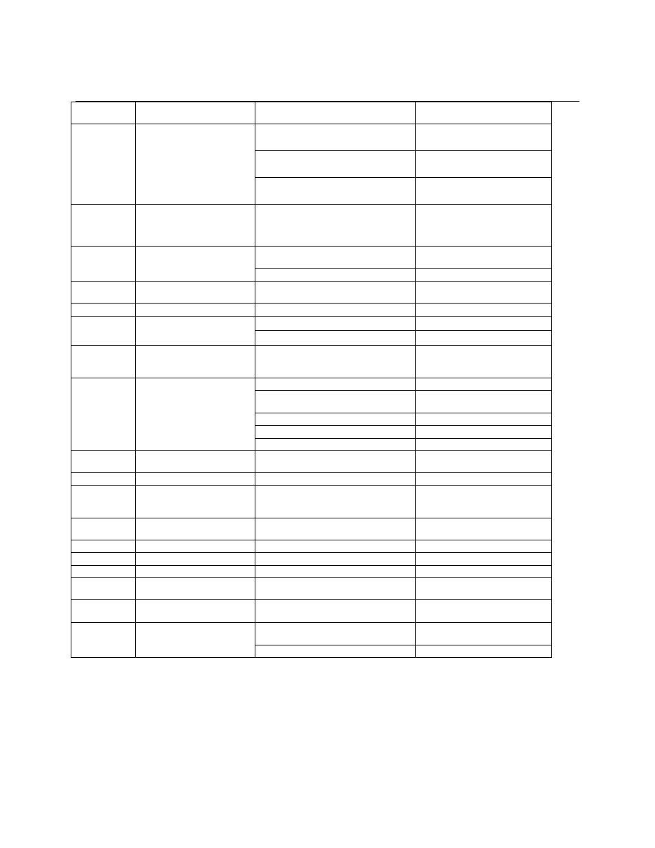 What to do if | Cleveland Range OVEN STEAMER User Manual | Page 90 / 94