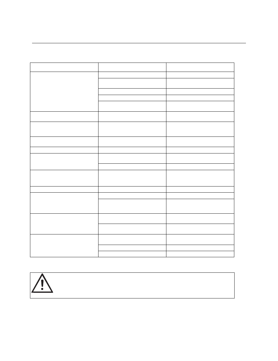 What to do if | Cleveland Range OVEN STEAMER User Manual | Page 91 / 94
