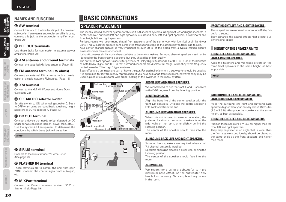 Basic connections, Speaker placement, Names and function | Marantz SR5004 User Manual | Page 12 / 96
